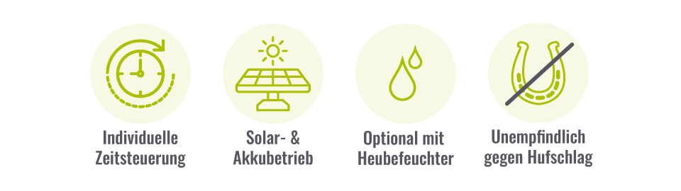 powerraufe spezifikationen, zeitsteuerung, solarbetrieb, heubefeuchtung